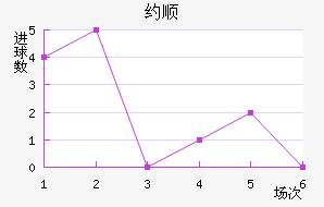 Լ˳ǽ