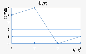 ִŮ