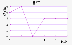 ³ά˽