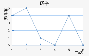 ŵƽ
