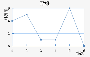 ˹άǽ