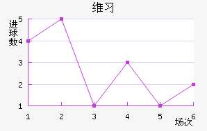 άϰ½