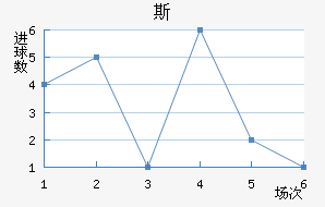 ˹յ½