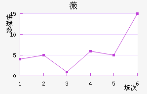 ޱǽ