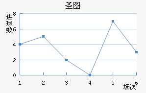 ʥͼǽ
