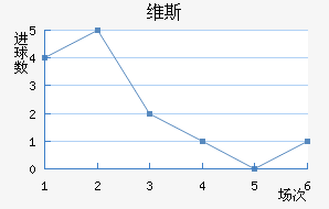 ά˹