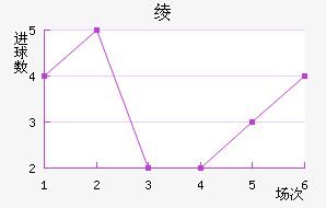 籾