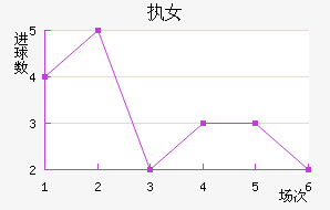 ִŮ