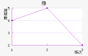 ˹ά