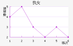 ִŮ