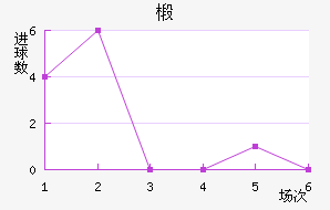 鲼︮