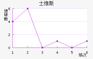 ʿά˹