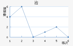 Ǣ