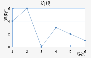 Լ˳ǽ