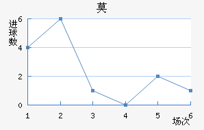 Īǽ