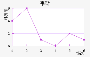 Τ˹