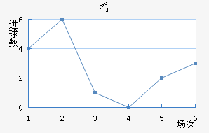 ϣʷسǽ
