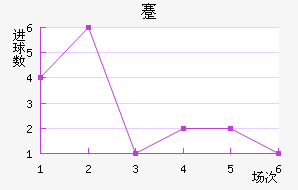 忨