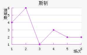 ˹ն