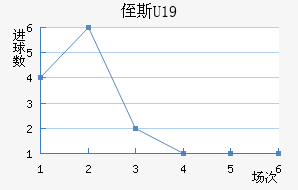 ֶ˹U19