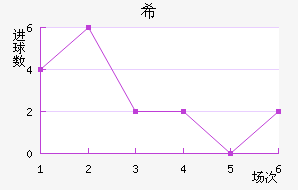 ϣʷسǽ