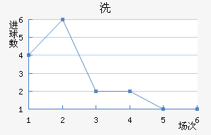 ϴǽ