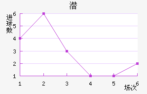 Ǳǽ