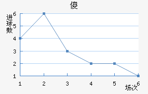 ɵ½