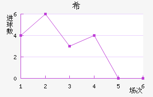 ϣʷسǽ