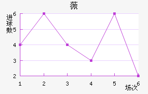 ޱǽ