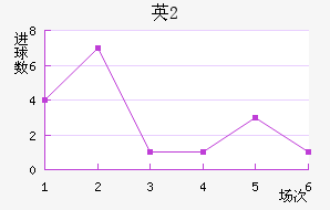 ӢU20