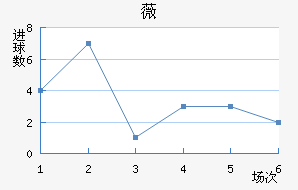 ޱǽ
