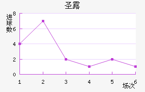 ʥ¶˹