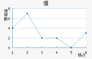 ųǽ