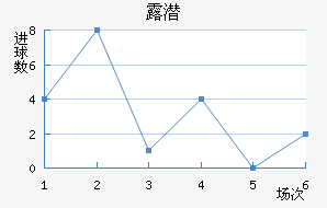 ¶Ǳ