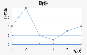 ˹ά