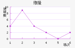ά¡½