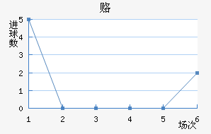 ¸½