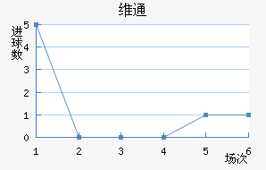 άͨ