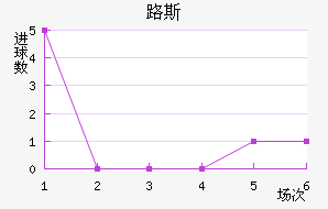 ·˹