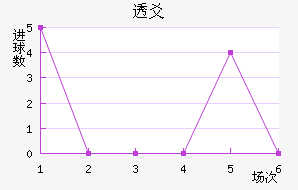͸سǽ