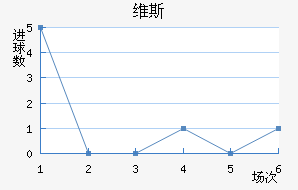 ά˹