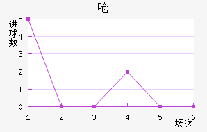 Ǻ