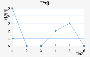 ˹ά