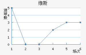 ά˹
