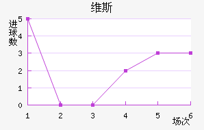 ά˹