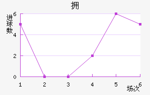 ӵǽ
