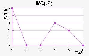 ·˹.Ŭ