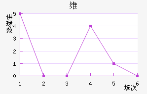 ά˽