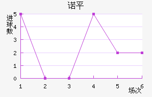 ŵƽ